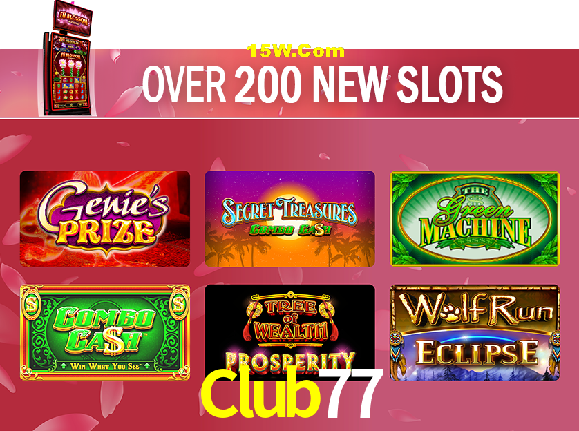 Secure Login Club77